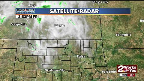 Friday Evening Forecast
