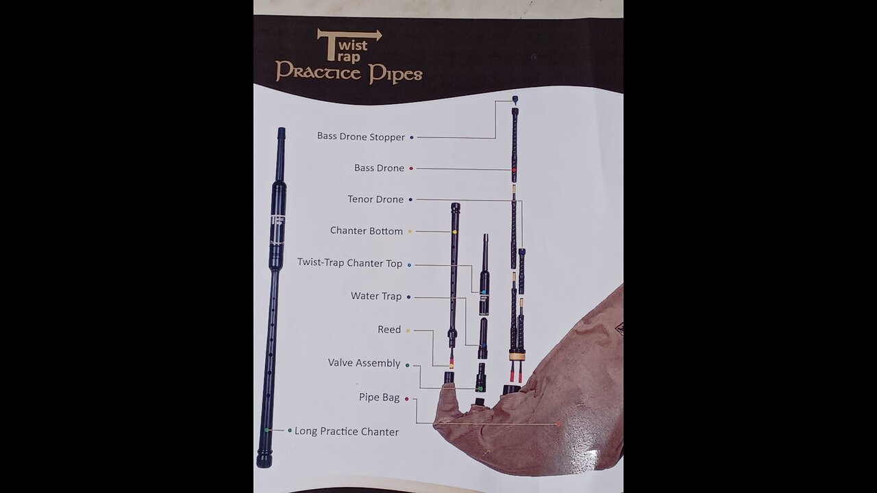 R.G. Hardie Practice Twist & Trap Pipes -Tuning your Chanter