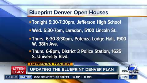 Blueprint Denver