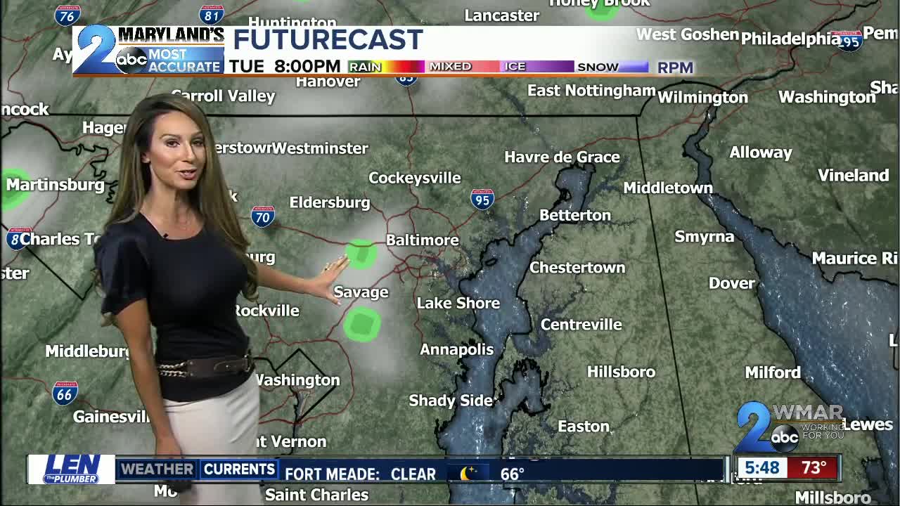 Sabrina's forecast August 5