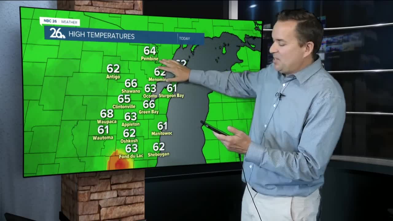 NBC 26 weather forecast