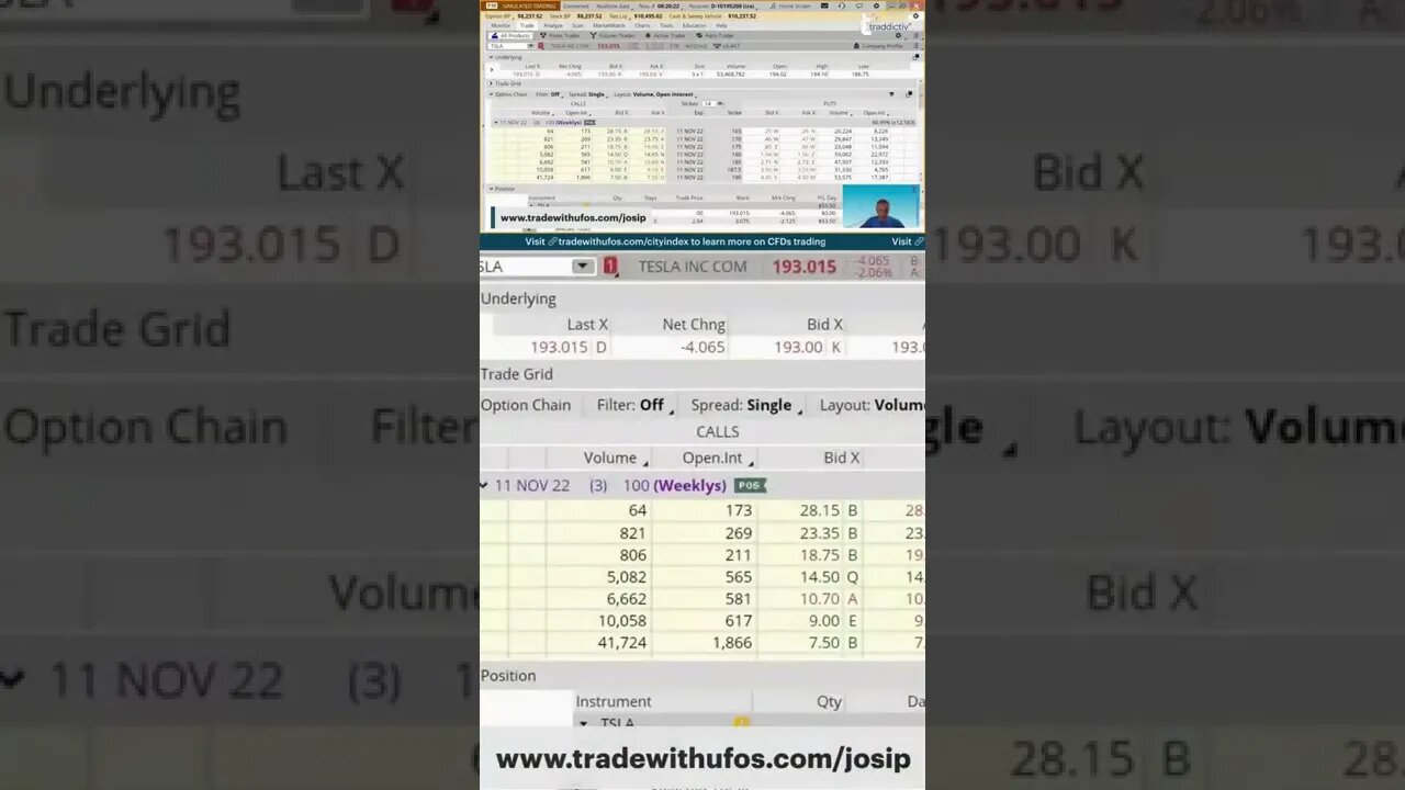 Options With OPTIONS 📈 #livetrading by #tradewithufos