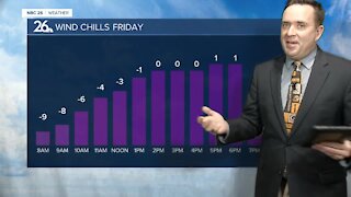 NBC 26 weather forecast