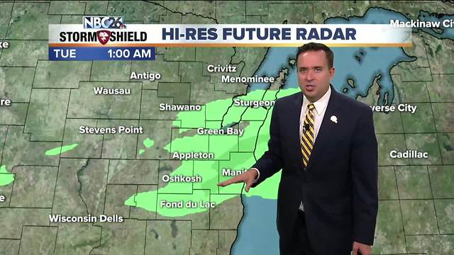 NBC26 Storm Shield Weather Forecast