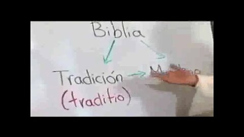 Biblia, Tradición y Magisterio; (El triángulo de autoridad cristiana). Fray Nelson Medina.