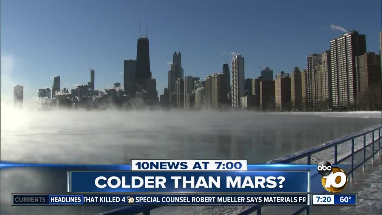 Parts of Midwest colder than Mars?