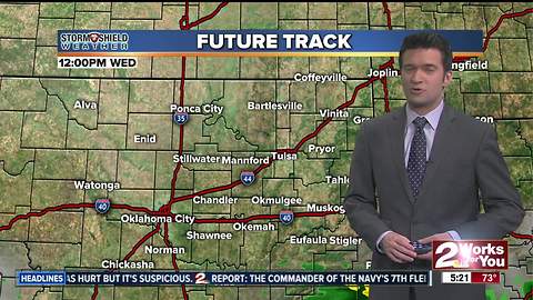 2 Works for You Wednesday Morning Weather Forecast