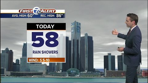 FORECAST: Tuesday morning