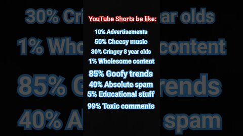 YOUTUBE STATISTICS