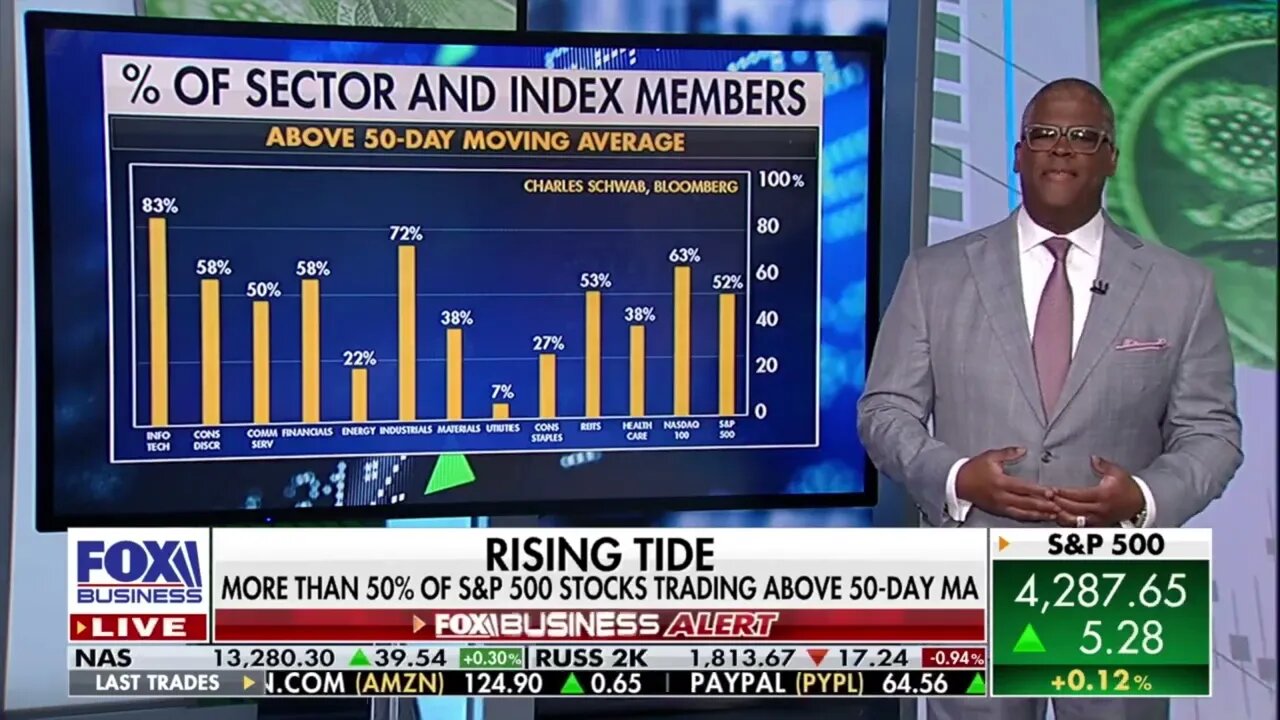 AMC STOCK | PRICE CONFIRMED ON NATIONAL TELEVISION