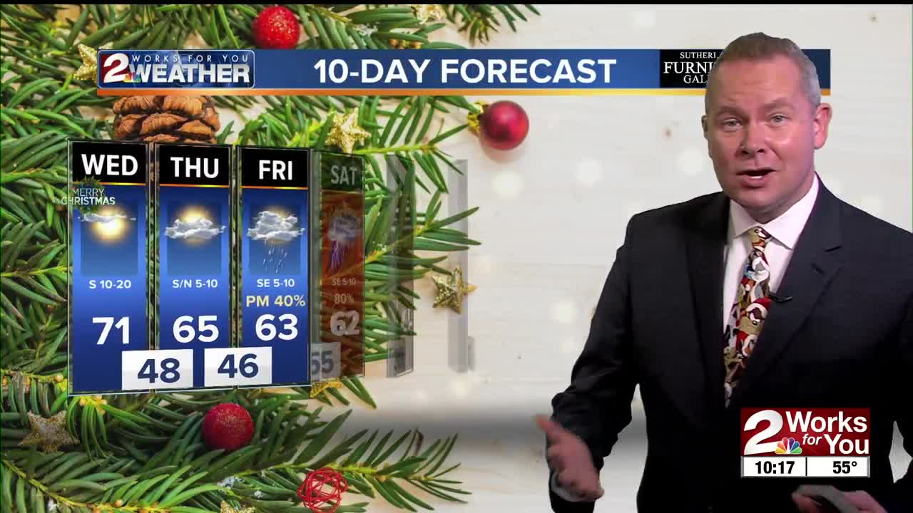 Tuesday Night weather