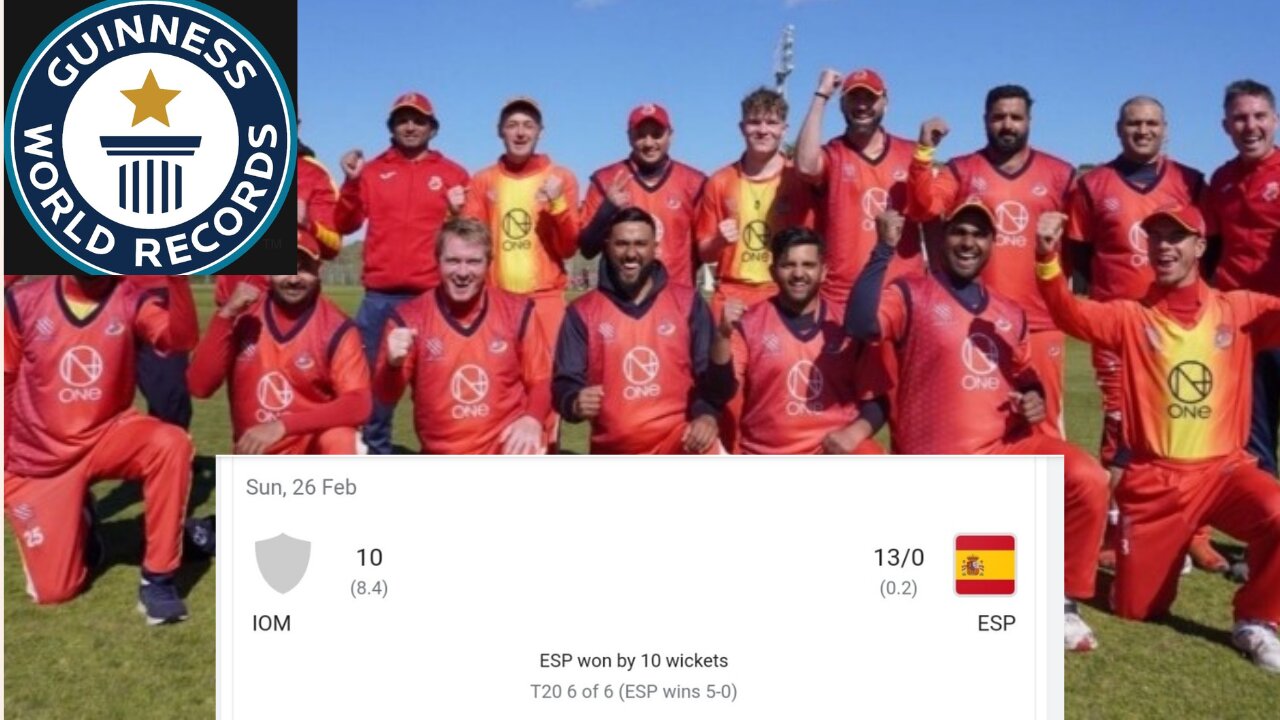 World Record: Lowest Score ever in T20 History|| All Team Out on 10 Runs|| Isle of men Vs Spain