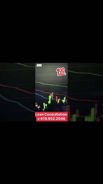 #mortgagerates #homebuyers #realestatemarket #mortgage #housingnews #homebuyer