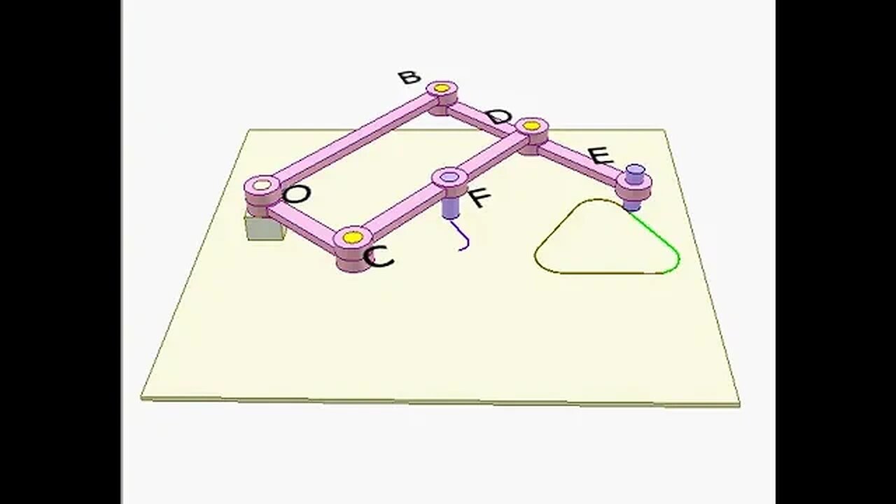 2153 Bar pantograph 3