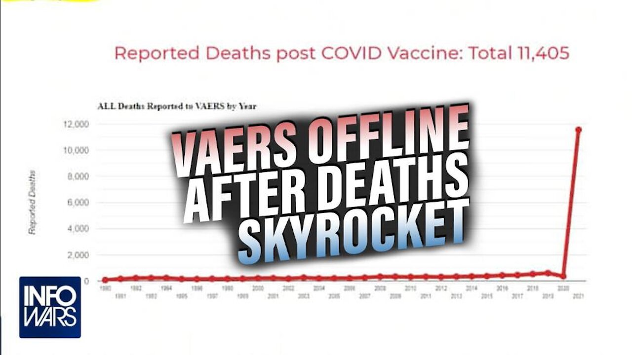VAERS Website Goes Offline After COVID Vaccine Deaths Skyrocket