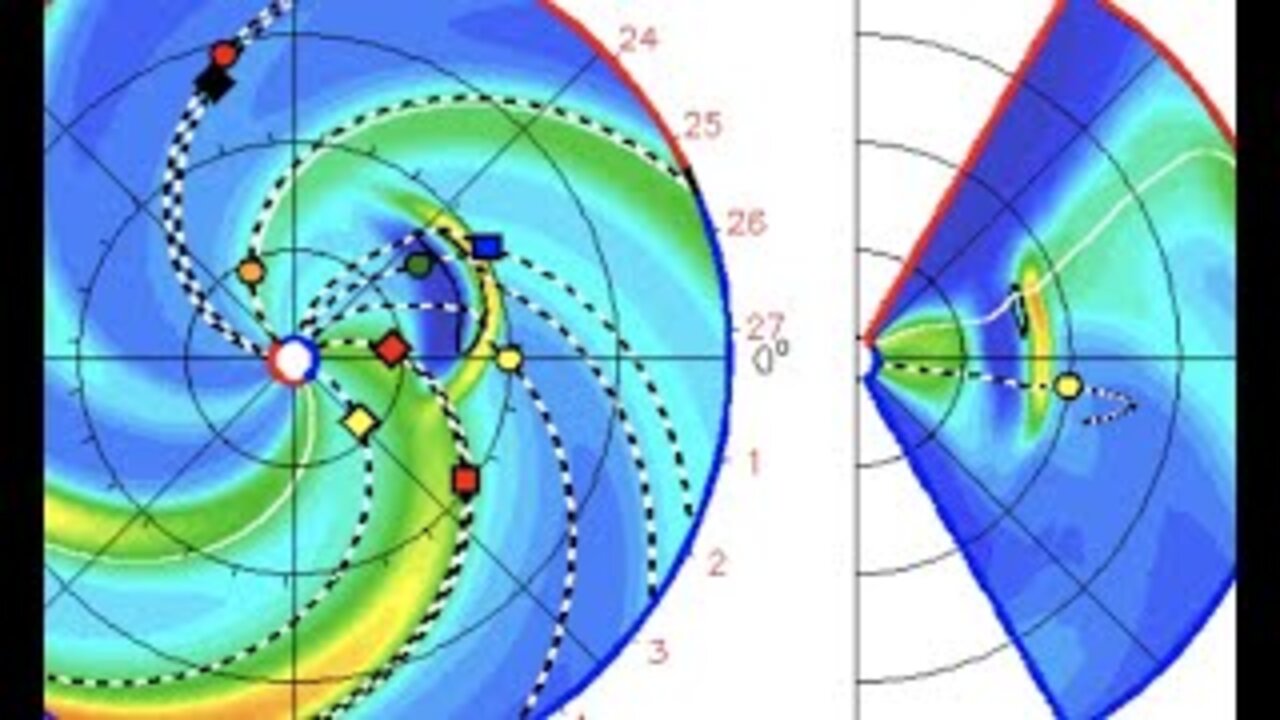 Sunspots, CME Watch, Greenland, South Pole | S0 News Mar.10.2022