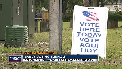 Early voting ends