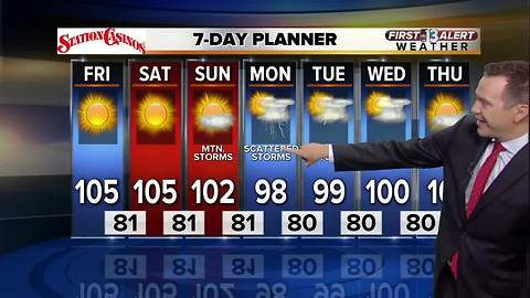 13 First Alert for Aug. 18