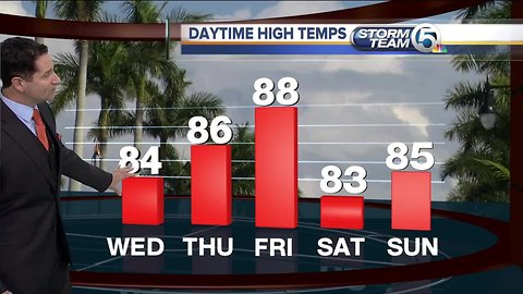 South Florida Wednesday morning forecast (10/31/18)