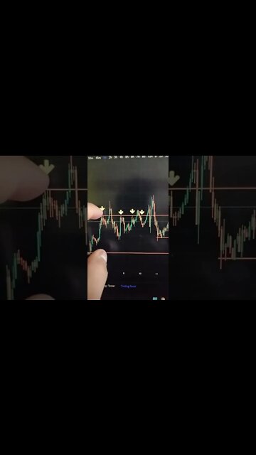 BITCOIN - Crypto #shorts