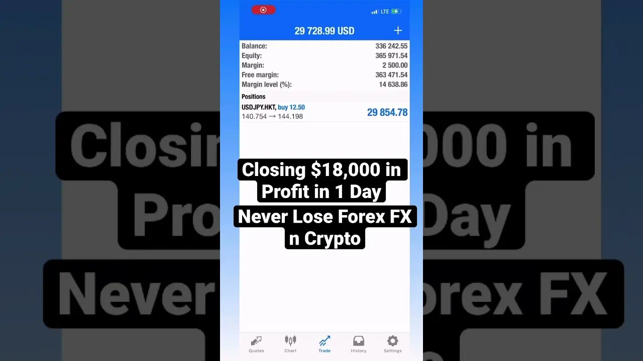 $18000 in Profit Closed