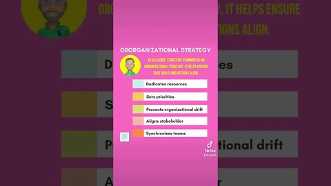 Organizational Strategy #strategicplanning #goals #mattgillis