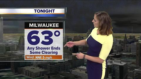 Spotty showers continue through the week