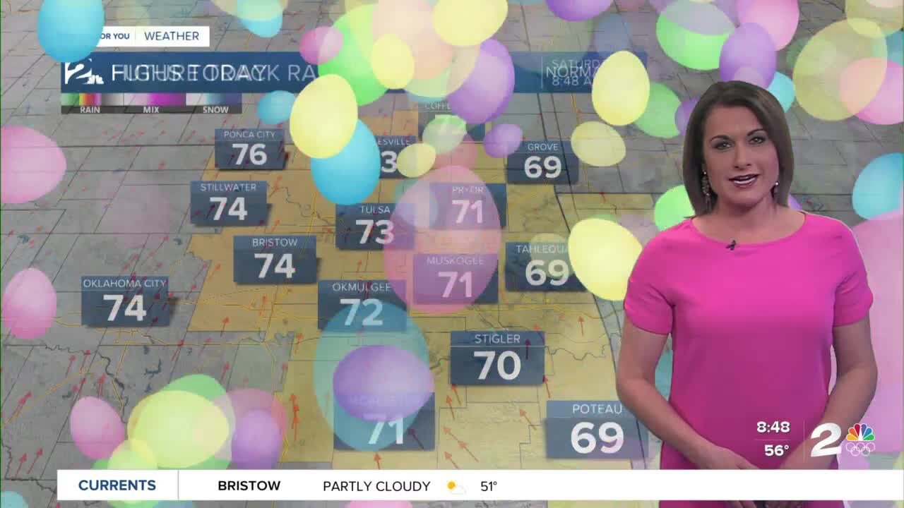 Sunny and Seventies for Easter Weekend