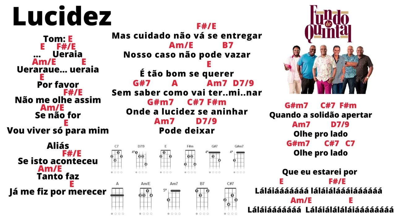 #pagode #cavaquinho #cifrassimplificadas Lucidez Fundo de Quintal