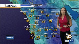 10News Pinpoint Weather with Meteorologist Angelica Campos