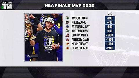 NBA Finals MVP Market Discussion: Who Has The Value?