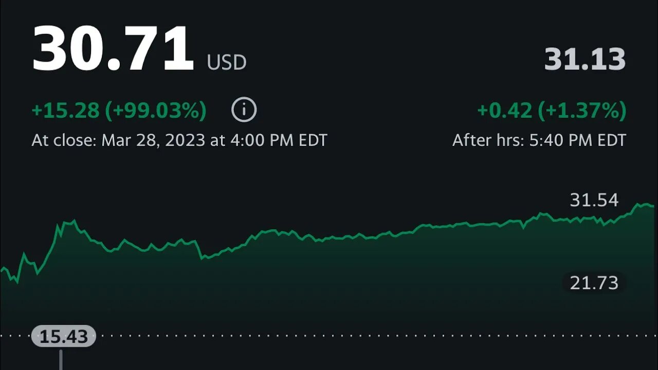 #BMEA 🔥 crazy runner! Can run big? $bmea