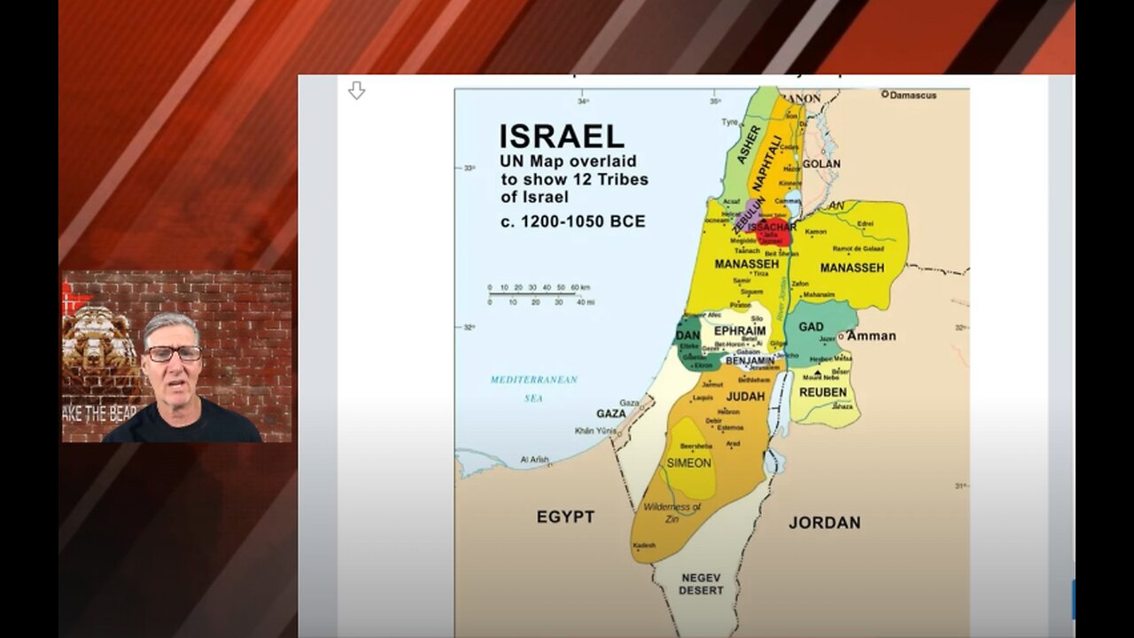 Understanding Israel in these Times - Part 1