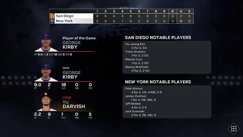 My Mets Franchise