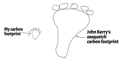 Climate Change Activists have the biggest carbon footprints in the world.