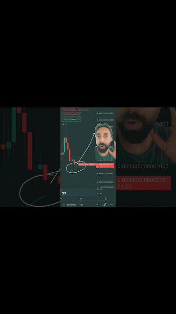 ESCO Coin best entry signal 😍🤑