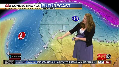 Wednesday morning forecast 2/19/2020