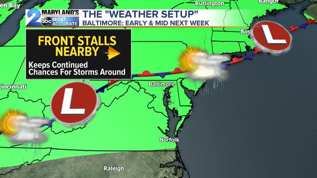 Mostly Dry Weekend, Stormy Pattern Ahead