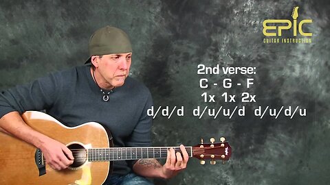 Learn Train Drops Of Jupiter acoustic guitar lesson with chords strumming patterns rhythms