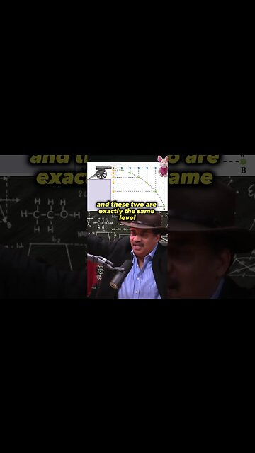 The Power of Physics: Neil deGrasse Tyson Explains the Fundamental Operations of Nature | JRE #919