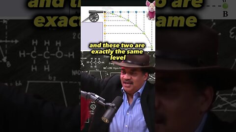 The Power of Physics: Neil deGrasse Tyson Explains the Fundamental Operations of Nature | JRE #919