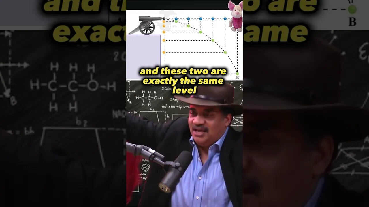 The Power of Physics: Neil deGrasse Tyson Explains the Fundamental Operations of Nature | JRE #919