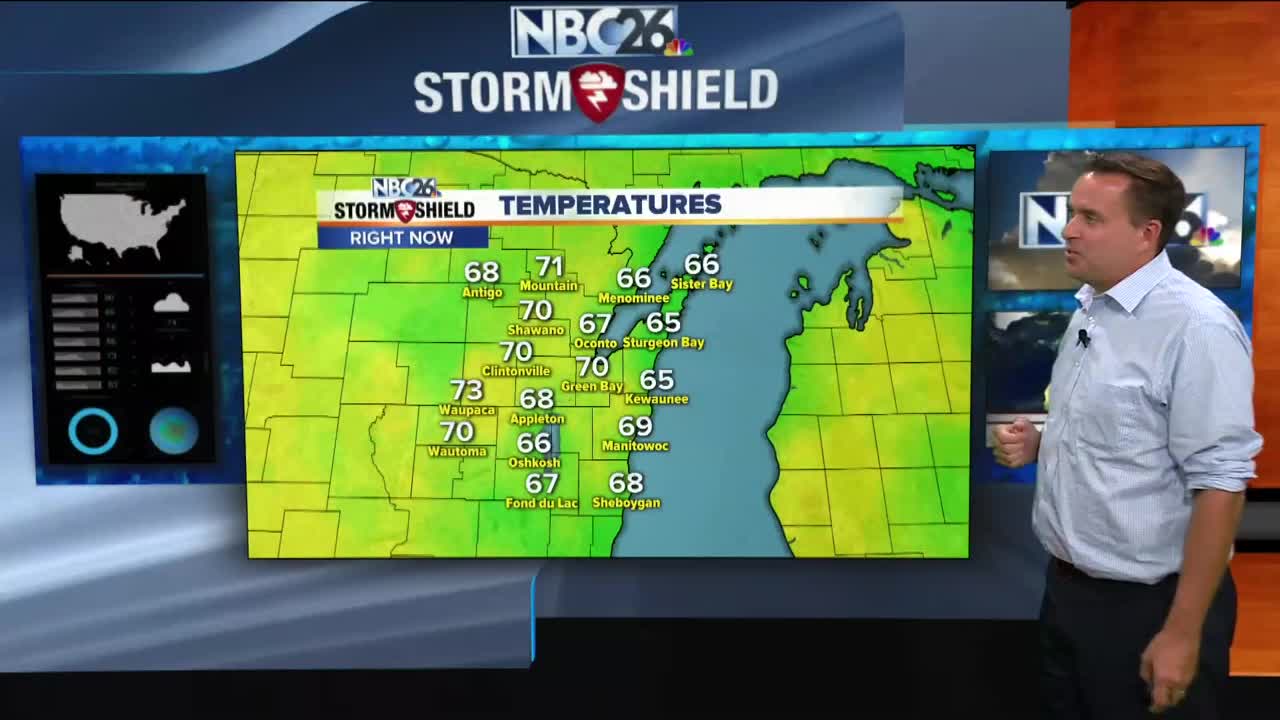 NBC26 Storm Shield weather forecast