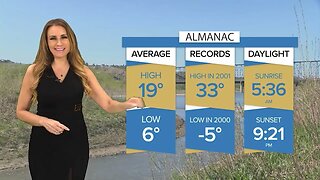 Weather Forecast | May 24, 2023 | Bridge City News
