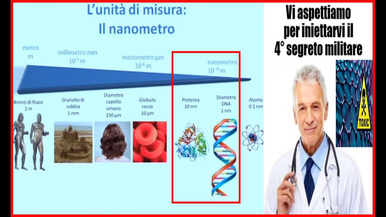 🤔🤔🤔...BeDimensional: APRE IMPIANTO PER GRAFENE💉💀⚰️A GENOVA E INVESTE 40 MLN PER ESPANSIONE🙈​🙉​🙊​...