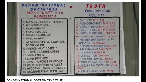 False Doctrines Concerning Christ (Lesson 8)