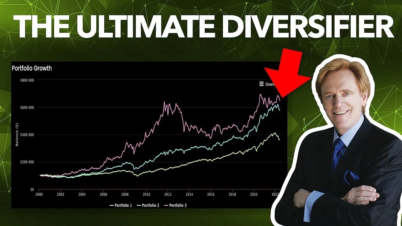 GOLD Is the Ultimate Portfolio Diversifier Especially In STAGFLATION