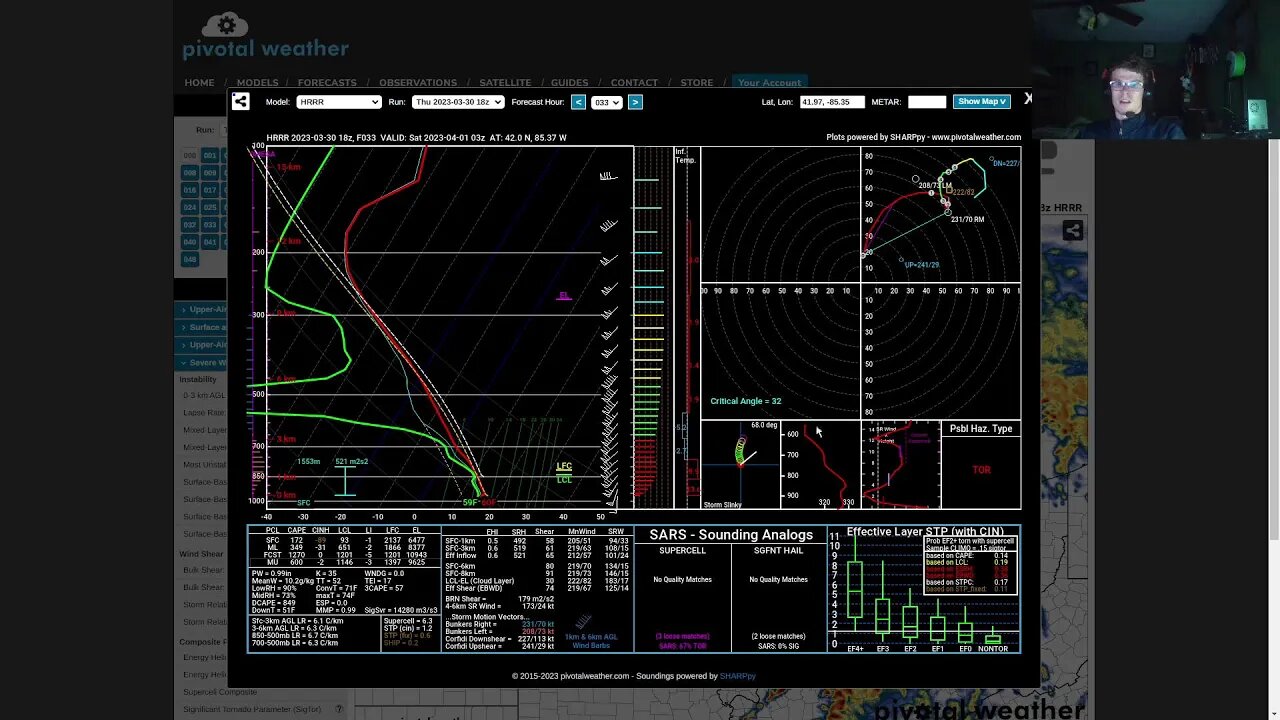 LIVE URGENT UPDATE Severe Weather Outbreak Potential Western Michigan/Indiana