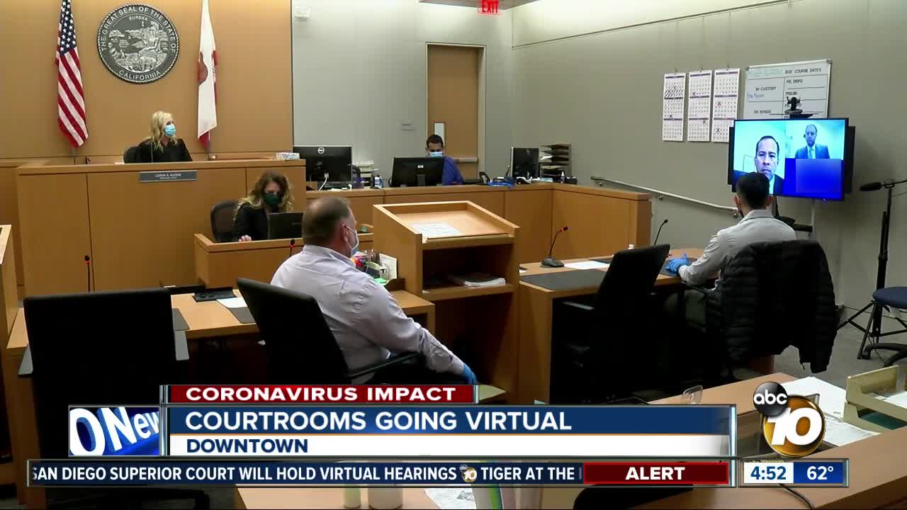 Courtrooms going virtual