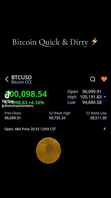 ⚡️ Bitcoin Domince Still 👑⚡️ #bitcoin #bitcoindominance ⚡️🐝💰 12/04/2024